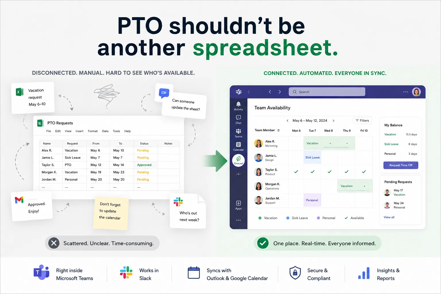 A cluttered spreadsheet used to track time off